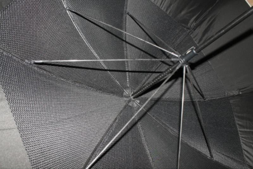 impliva storm umbrella